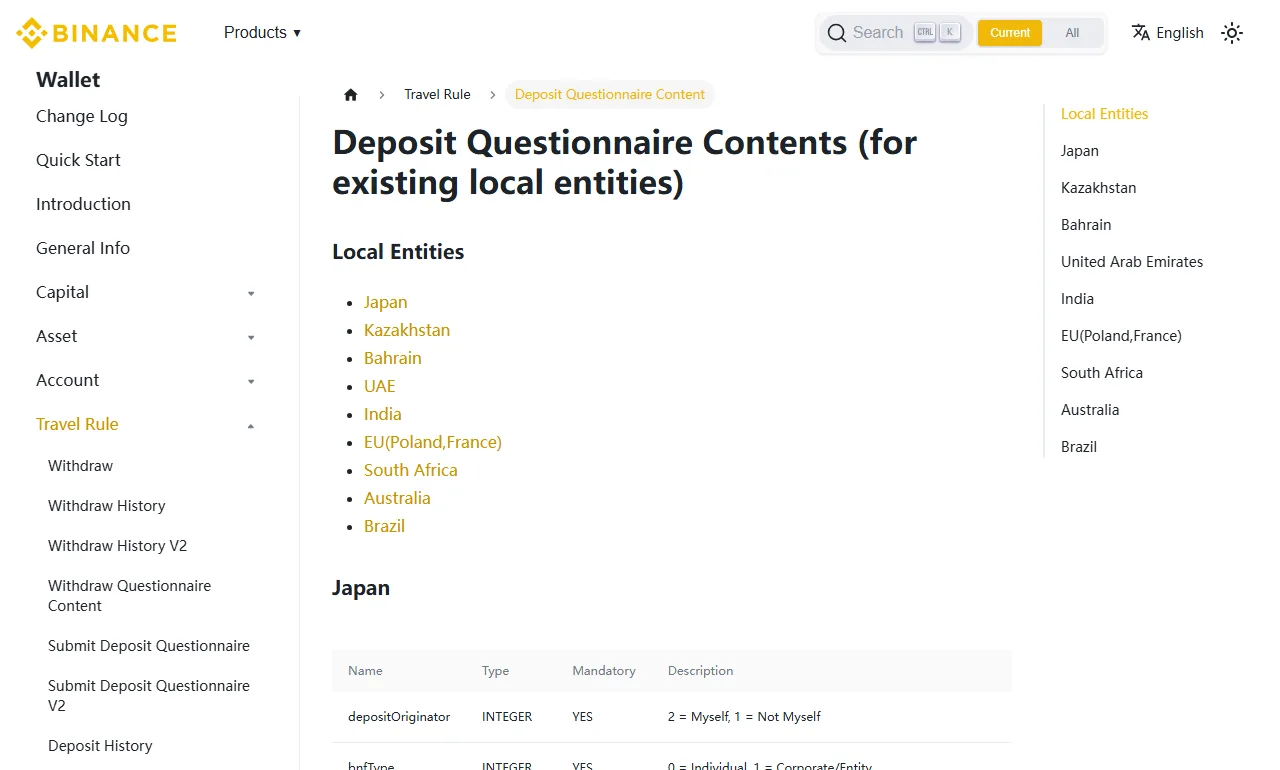 Binance-এর ডেভেলপার নথিতে Travel Rule ডিপোজিট প্রশ্নমালার ক্ষেত্র তালিকা, যেখানে depositOriginator ক্ষেত্রে 2 = Myself এবং 1 = Not Myself লেখা
